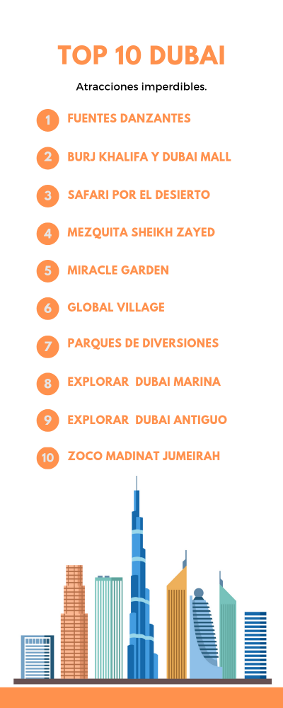 TOP 10 ATRACCIONES DUBAI